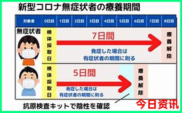 北京旅游攻略2日游最佳方案