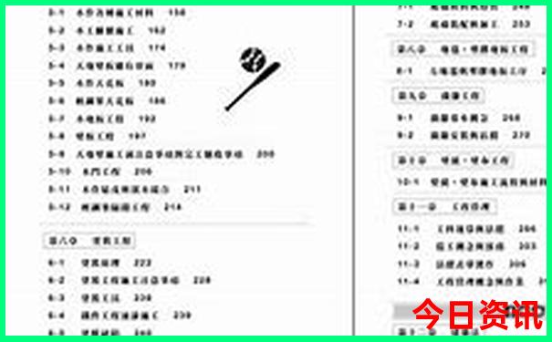 世界公认的10大美女