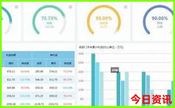 暑假可以去哪里玩?