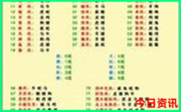 四川好玩的地方有哪些地方