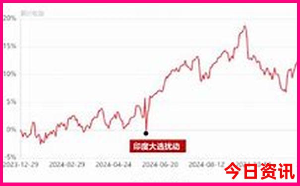 大理旅游攻略一日游路线