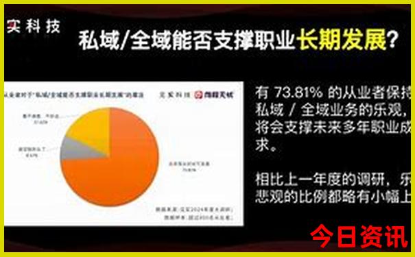 安顺自驾游最佳路线