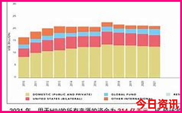 最新全新升级2025全年推荐资料免费大全最新动态-2025新澳门天天开好彩大乐透开奖号码